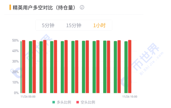 【合约日报】回调来了！这可能是20000点前最后一次上车机会