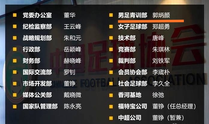 官宣!足协公布部门负责人,郭炳颜任男足青训部负责人引球迷不满