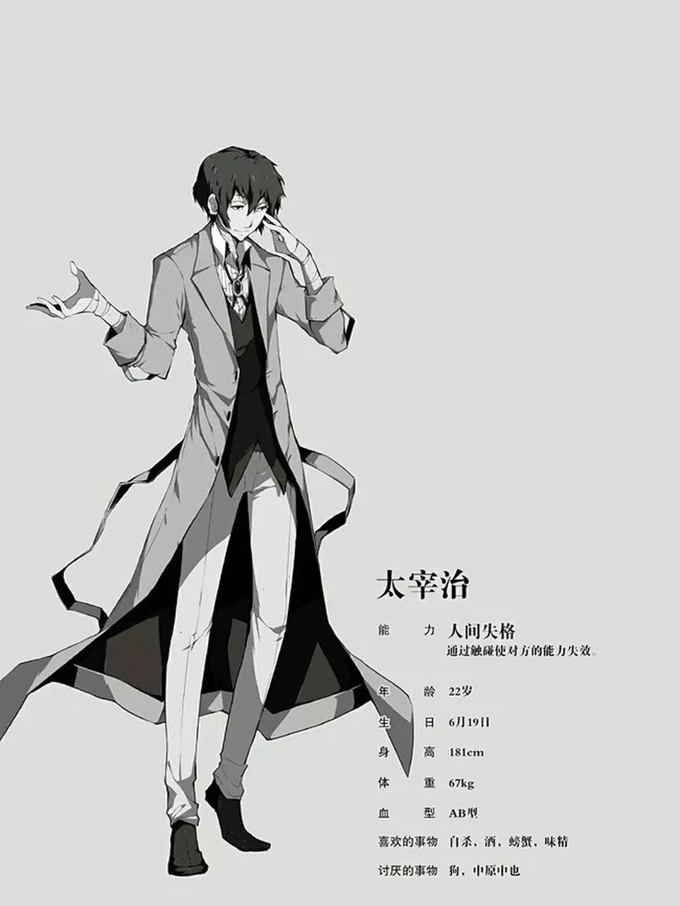 #文豪野犬# 太宰治与中原中也的介绍你知道多少呢?