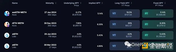 国债和Cryptopia：ETH 2.0与LSDFi的OP研究结果