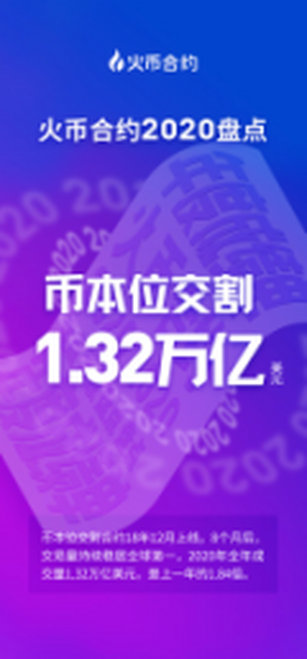 一路披荆斩棘，火币合约如何引领2020年衍生品风潮？