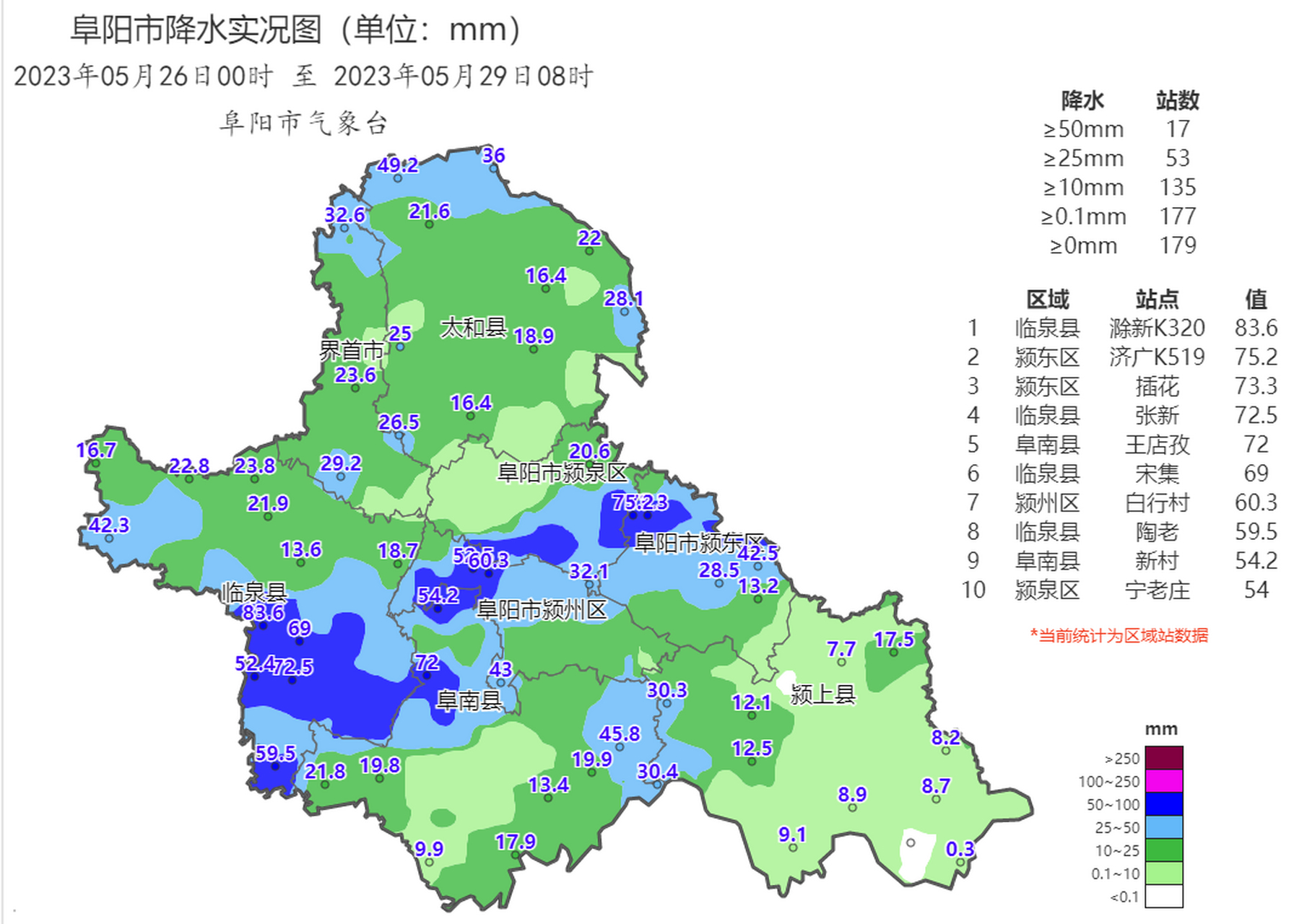 临泉天气图片