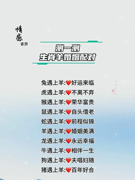 生肖羊婚姻配对运势如何(生肖羊婚姻与什么生肖配)