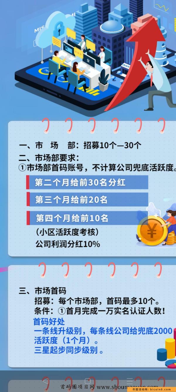 时空官方市场部火热对接中,长久大项目! 时空官方市场部火热对接中,长久大项目!
