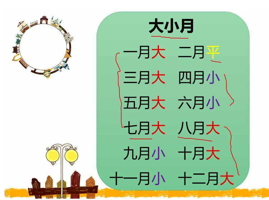 小月是哪几个月 baijiahao.baidu.com