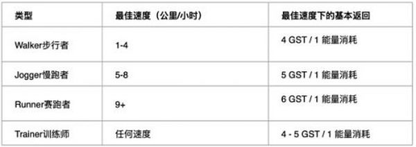 290万美元买下的NFT 一年过去没了万