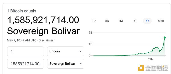 为什么有人敢认为BTC会到10万美元？