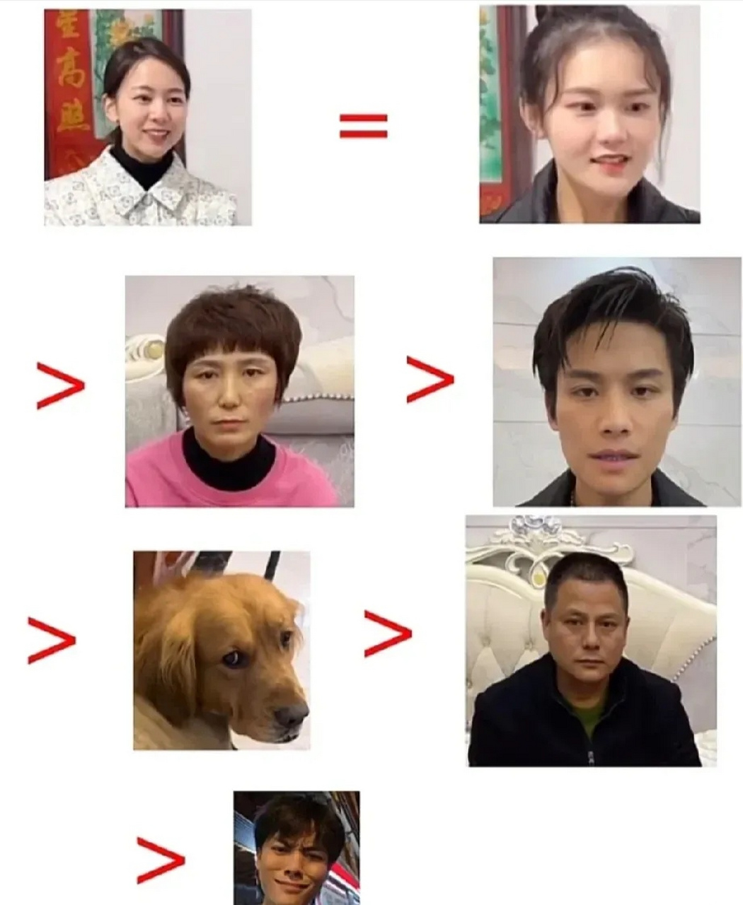 男人不如狗啊!  不过这只是人设,实际地位就他们自己清楚咯!