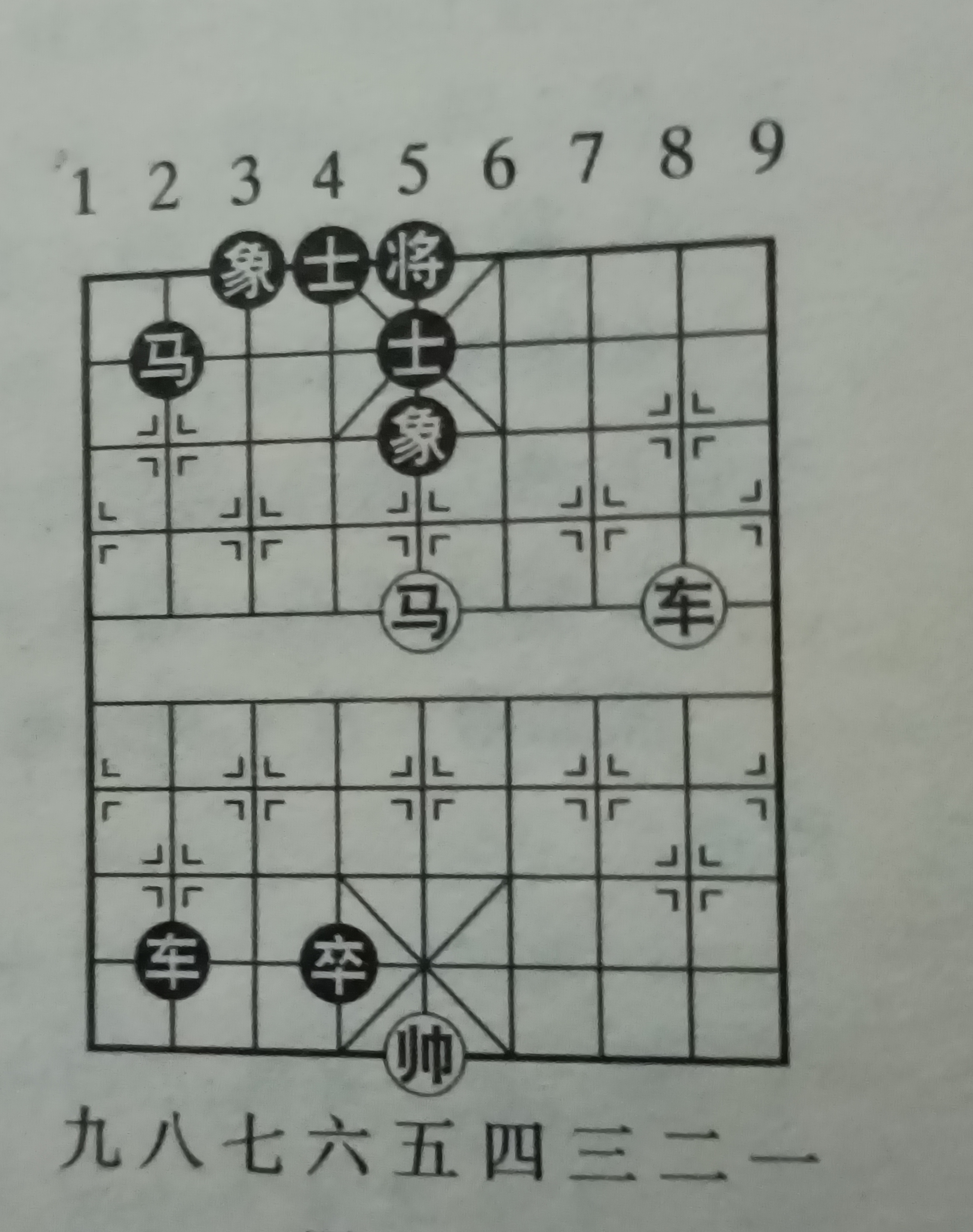 中国象棋之挂角马杀法