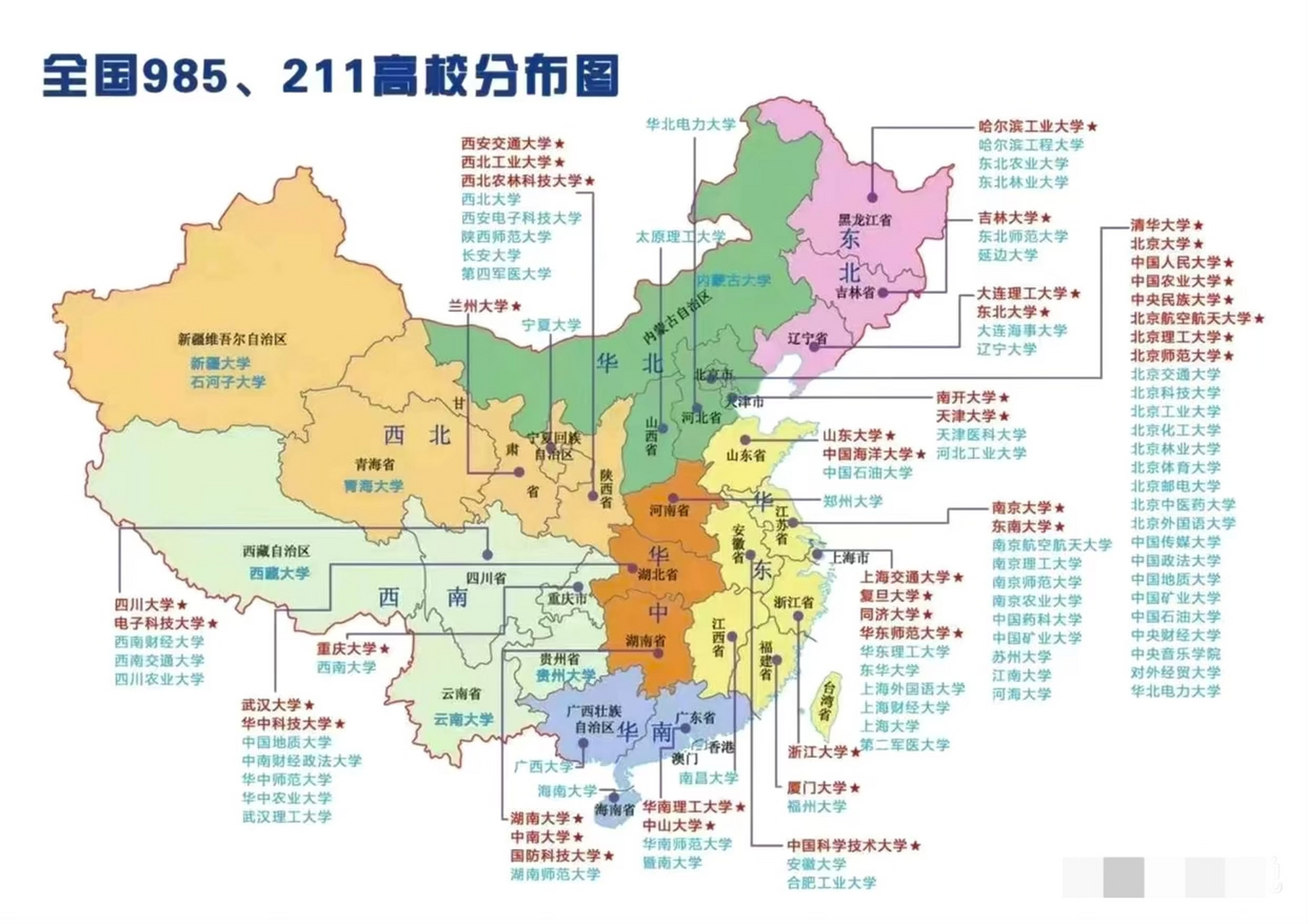高校分布图,一目了然