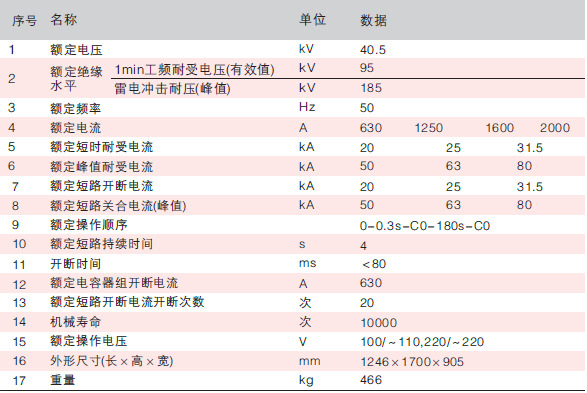 35kv真空断路器型号图片