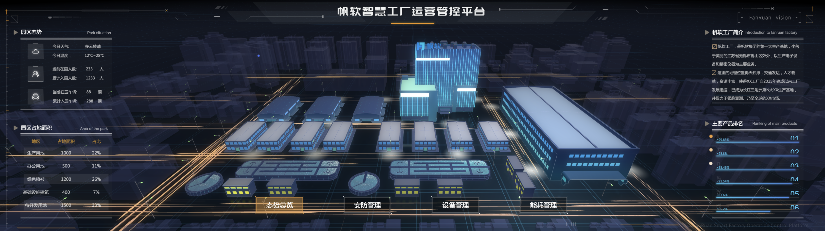 数字孪生成热门,数字孪生人人都说好!