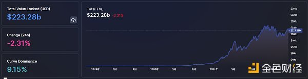 金色Web3.0日报 | 派拉蒙影业公司将构建《星际迷航》NFT市场