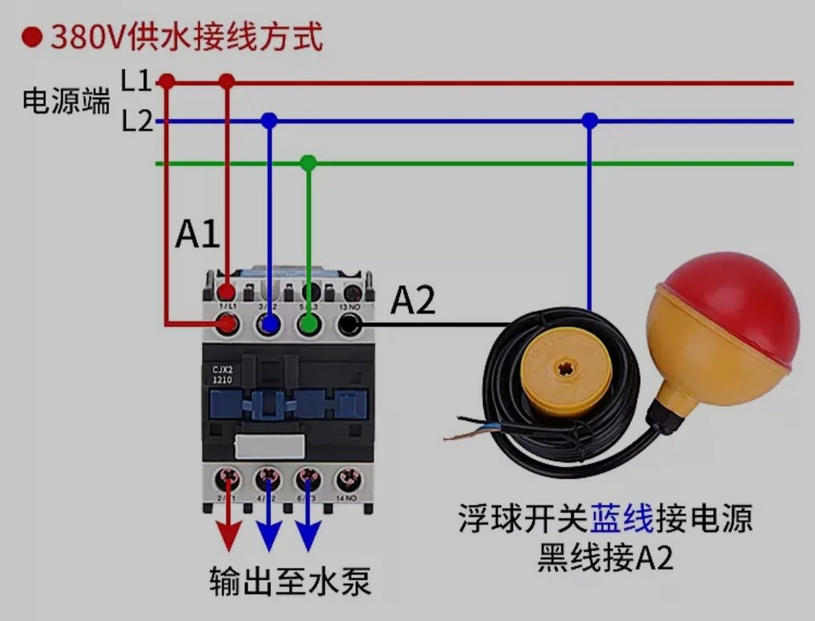 浮球开关控制交流接触器