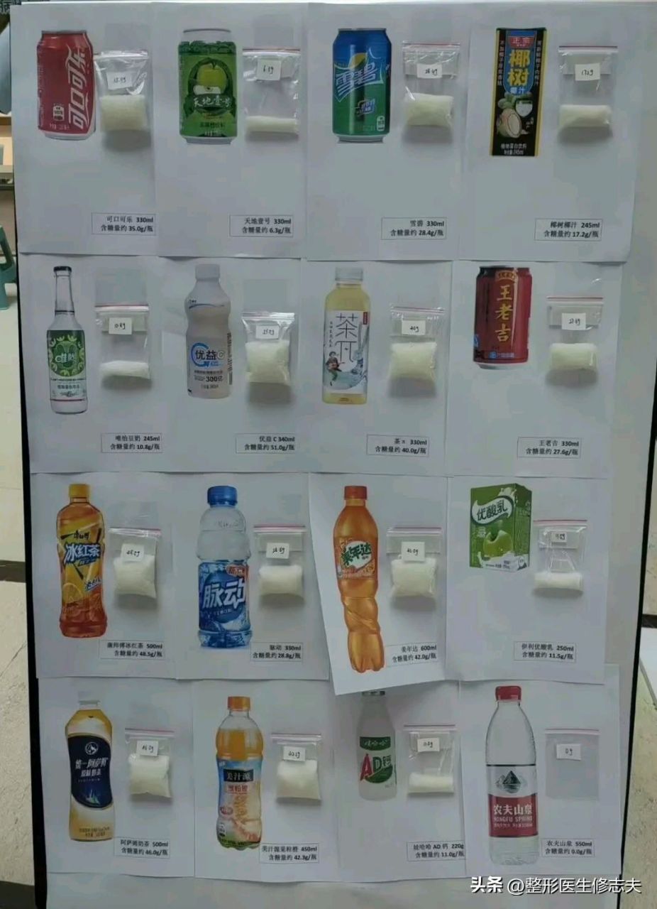 市面上常见饮料的含糖量,看完还喝不喝饮料?