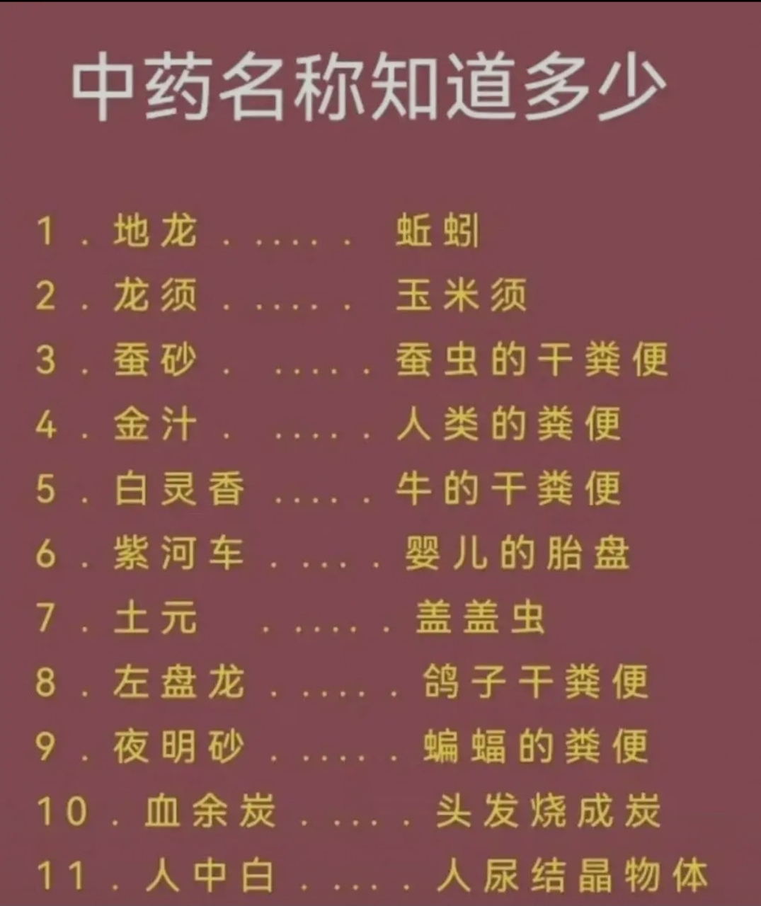中药名称你知道多少