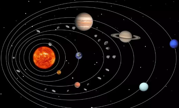 八大行星排列順序記憶口訣