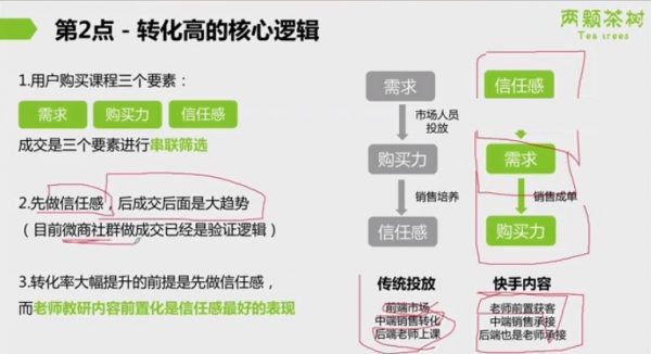 14天快手私训课,快速玩转快手直播运营变现课程 会员免费下载 14天快手私训课,快速玩转快手直播运营变现课程 会员免费下载
