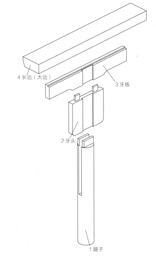 夹头榫结构图图片