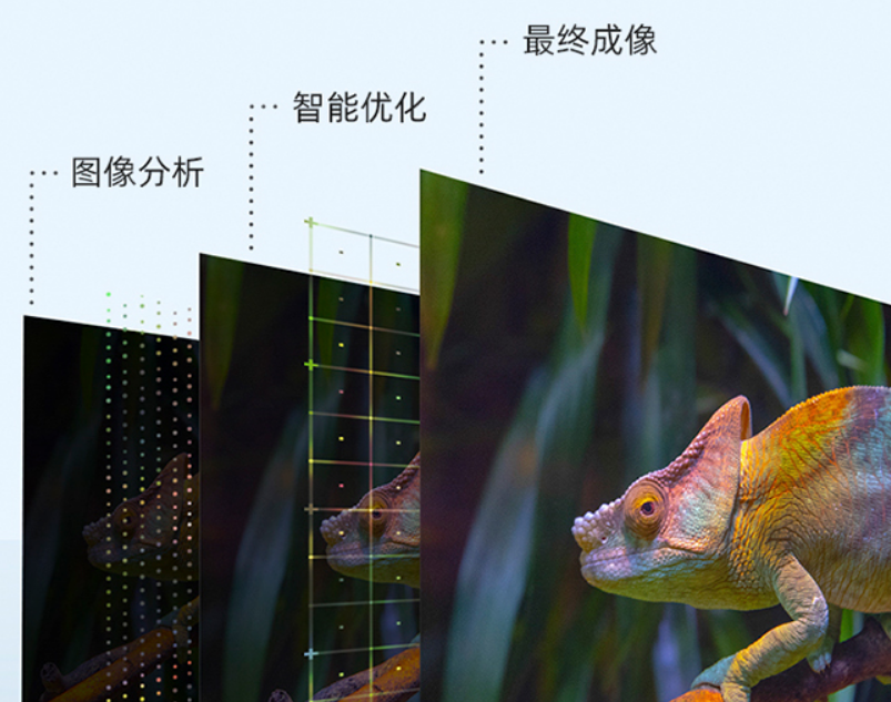 海信电视65a68f什么时候上市?性价比高不高?海信电视哪个型号好