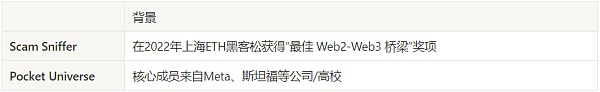 Web3 避坑指南：C 端安全十大工具