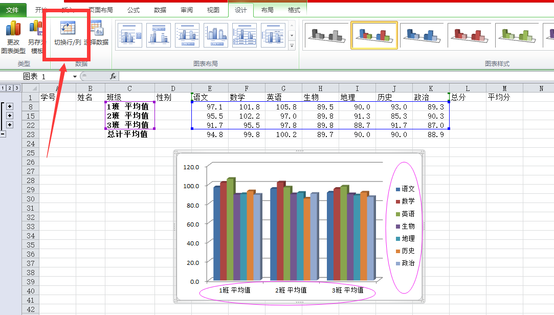 excel图表图例图片