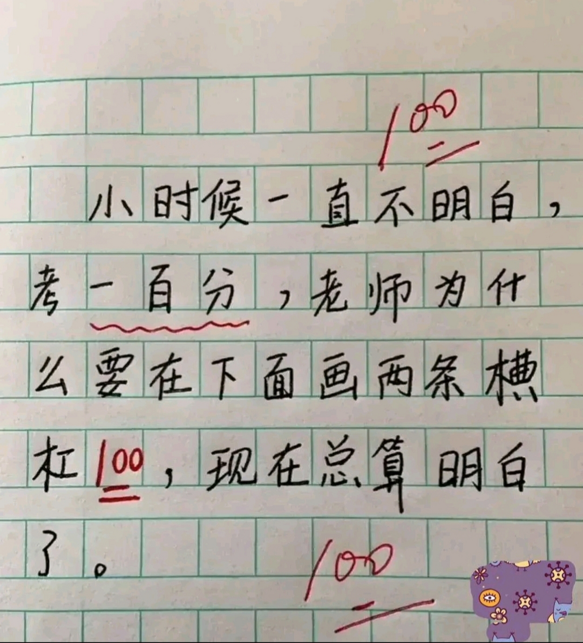 老师为什么喜欢在分数下面画双横线