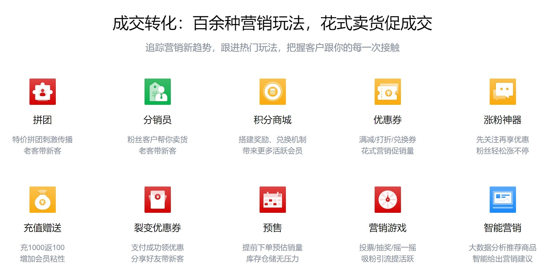 有赞开通收费标准丨小程序商城费用丨多少钱一年?