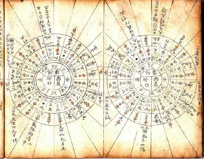 不要让"国学"消失在我们这代人手中,了解发扬传统文化势在必行