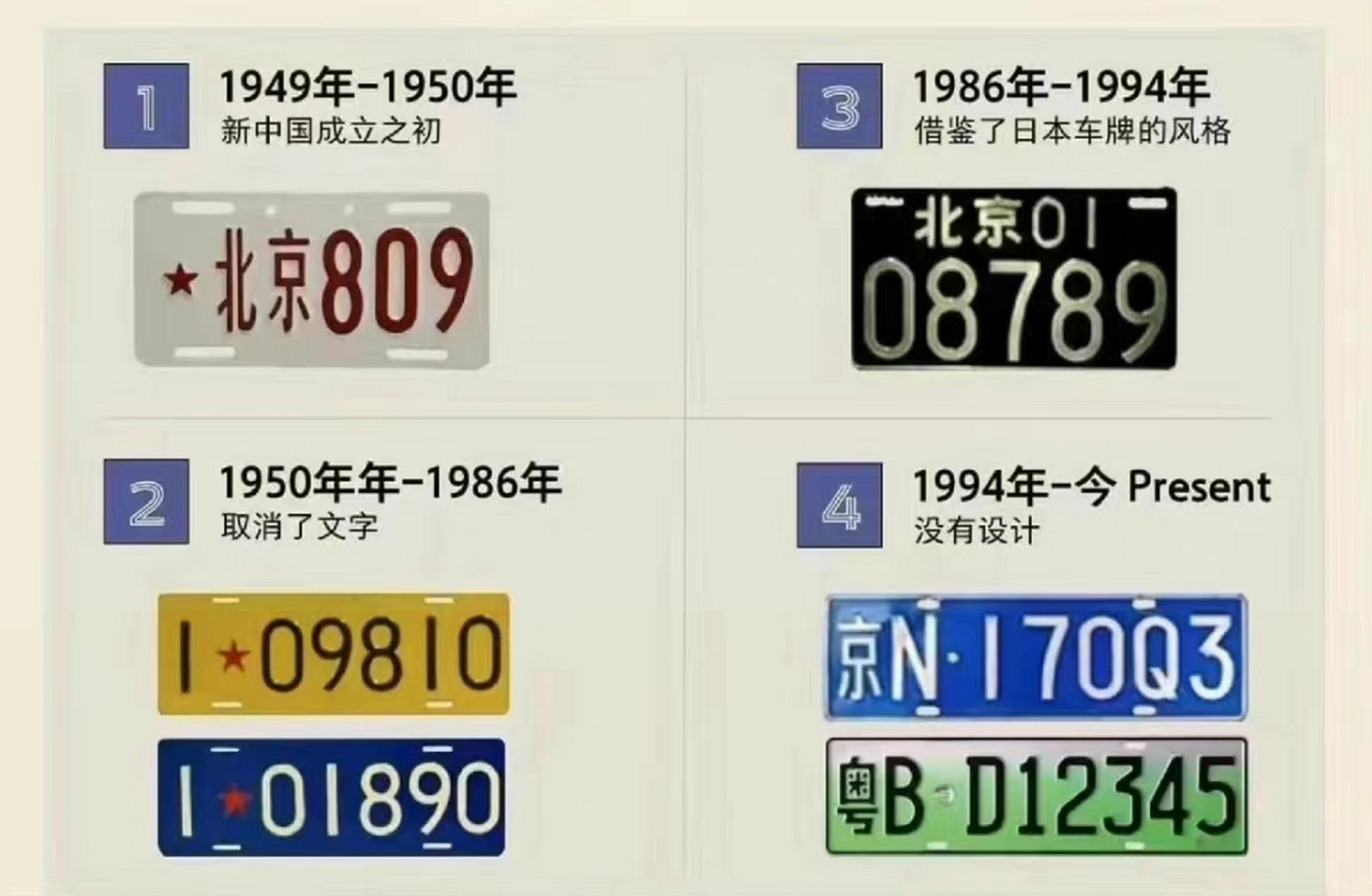 渐变绿的车牌真的很丑