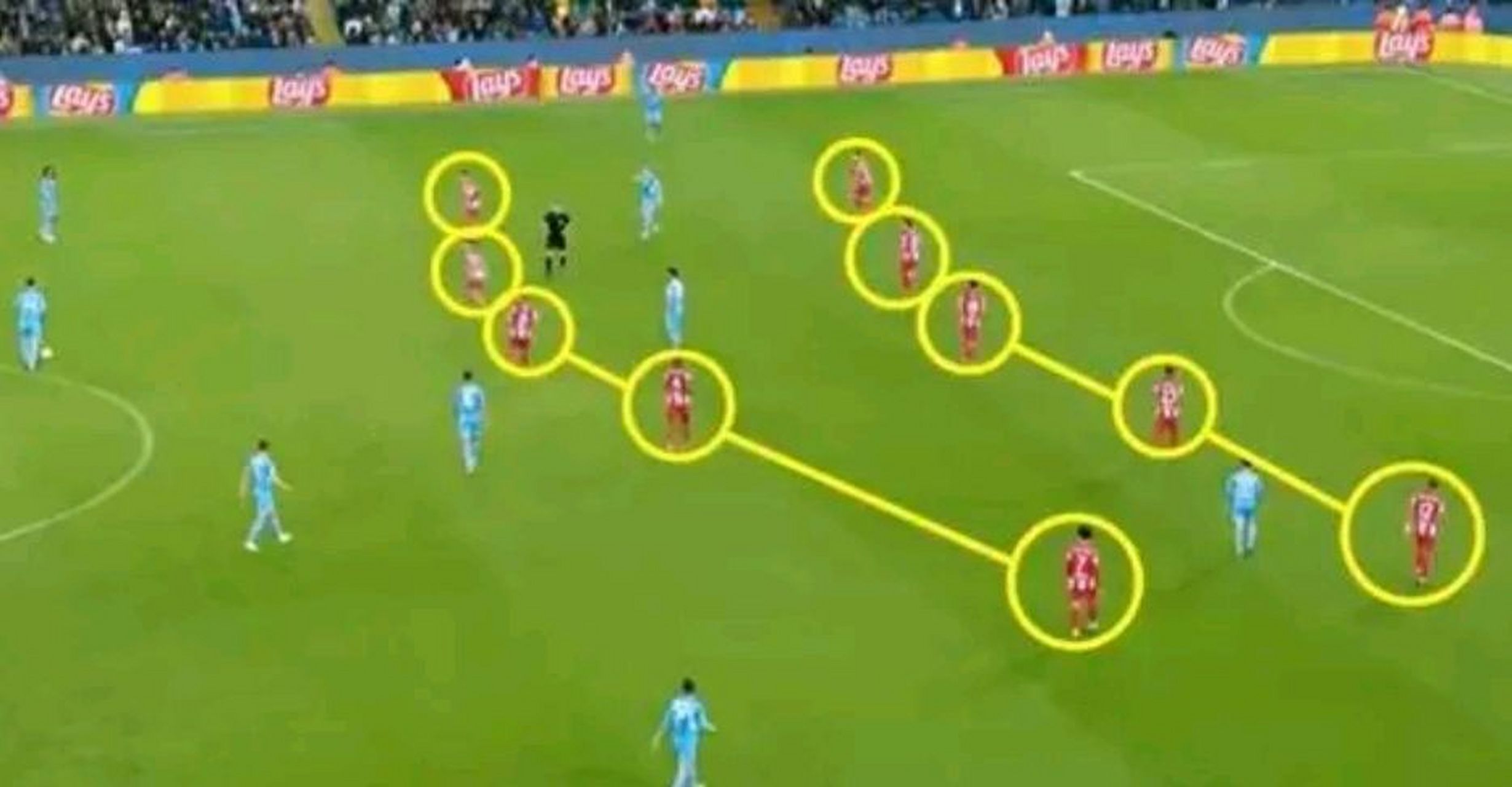 西蒙尼摆大巴阵,连前锋都不要了,550阵型足坛罕见  很多球队实力悬殊