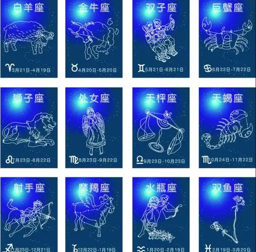 曖昧時期對方為啥回信息慢?12星座回信息慢的原因