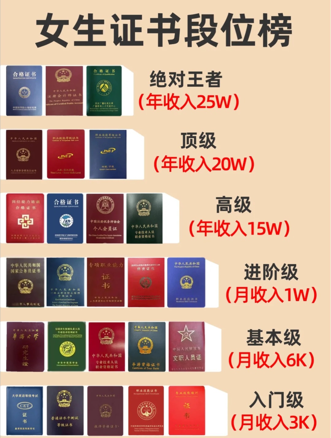 女生月入过万的快乐