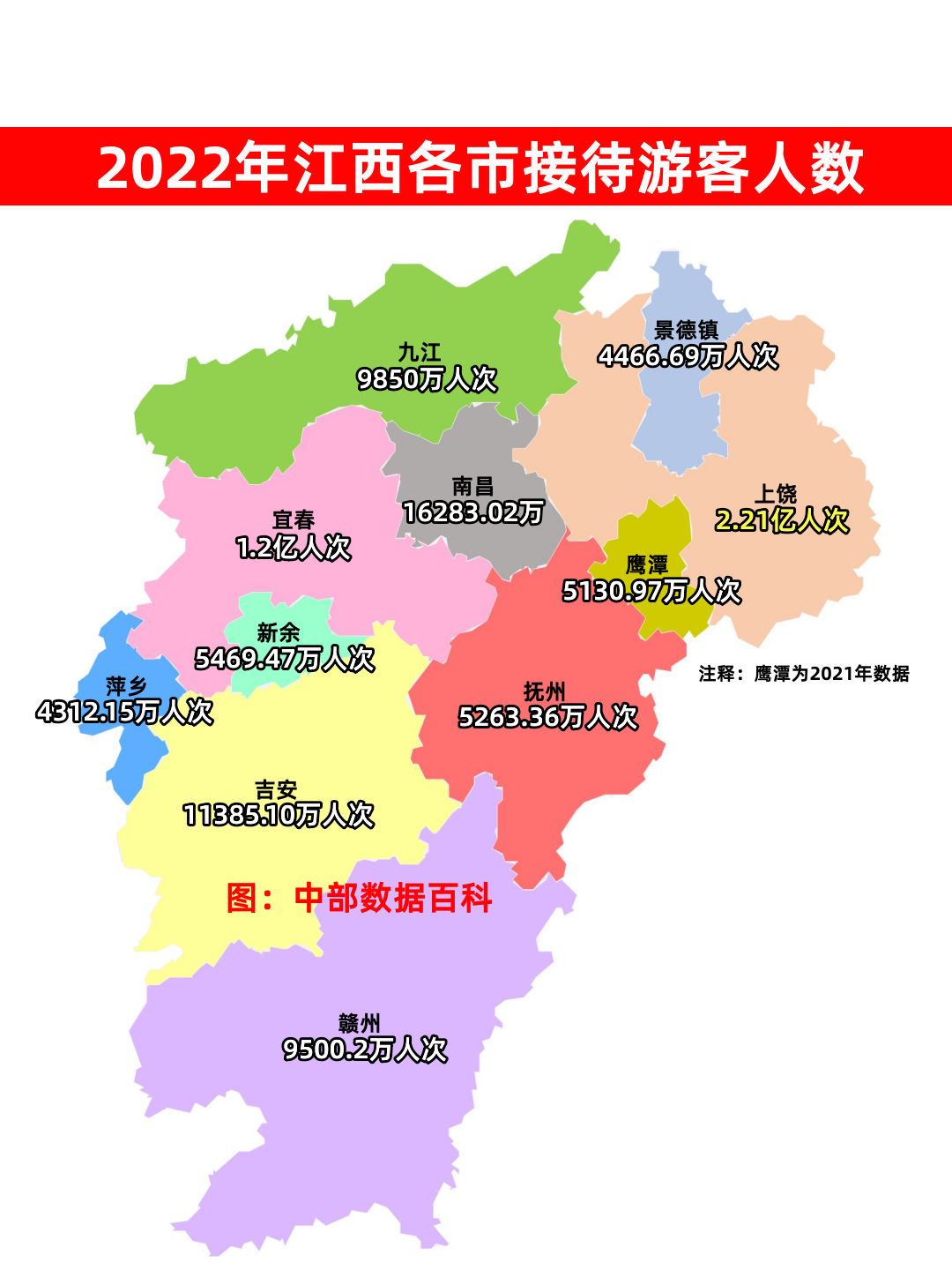 江西旅游 收入全国 排名相关图片4
