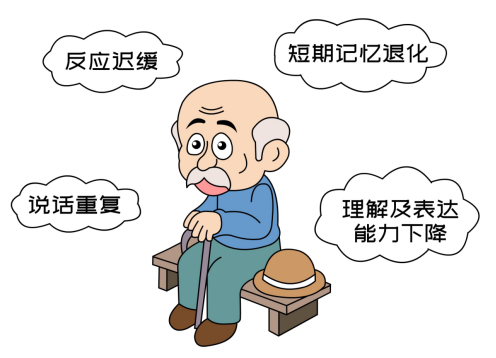 海悦健康:重度痴呆症,安理申和福丽康欣美金刚可以一起服用吗?