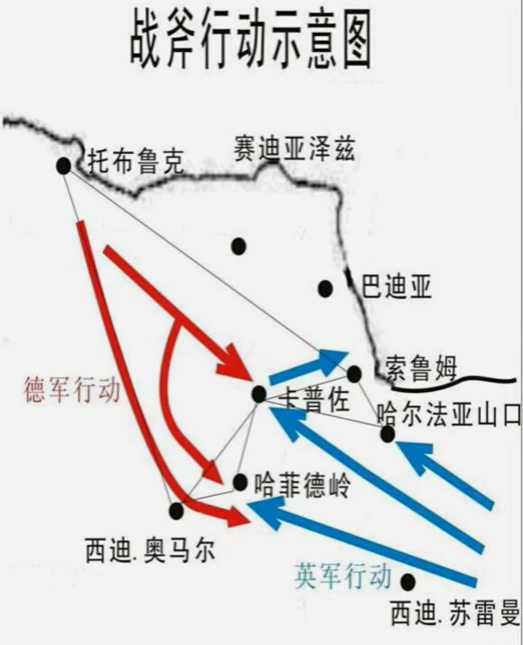 二战非洲之"战斧作战".  至4月11日,北非的局势令英国朝野大惊.