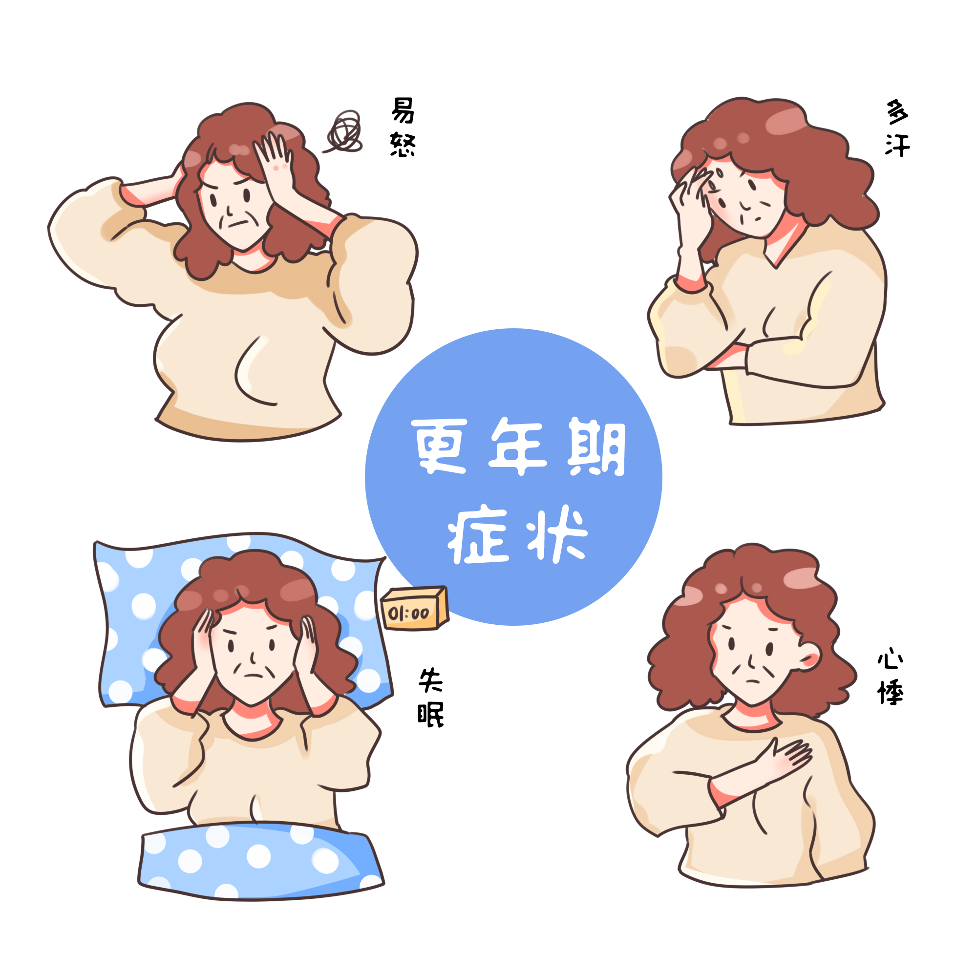 世界更年期关怀日|心心相融,关爱身边的她!