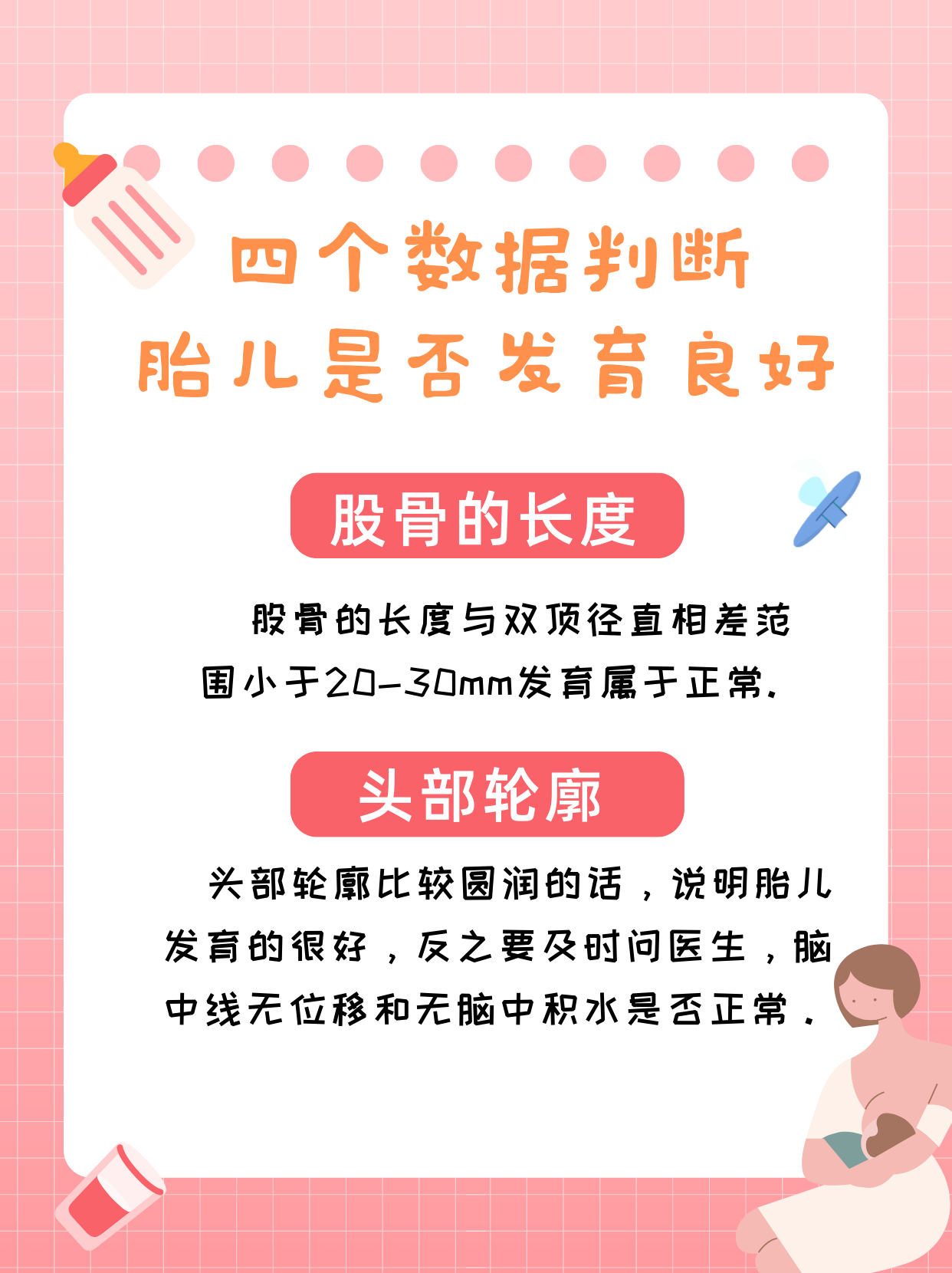 四维彩超你看懂了吗