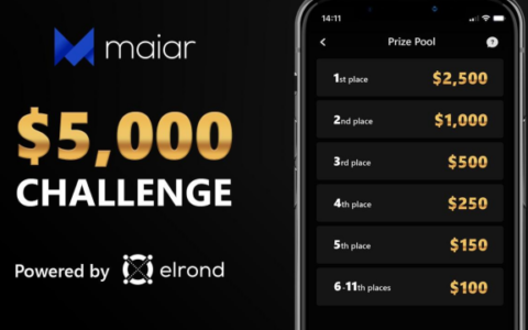 Maiar：价值5000美金的eGold代币空投活动！