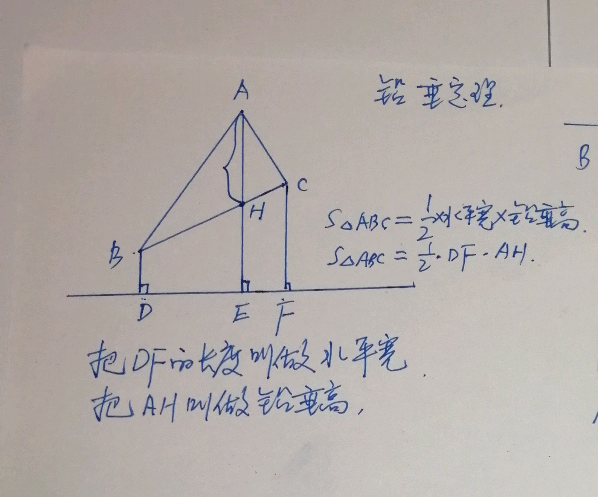 铅垂定理示意图图片