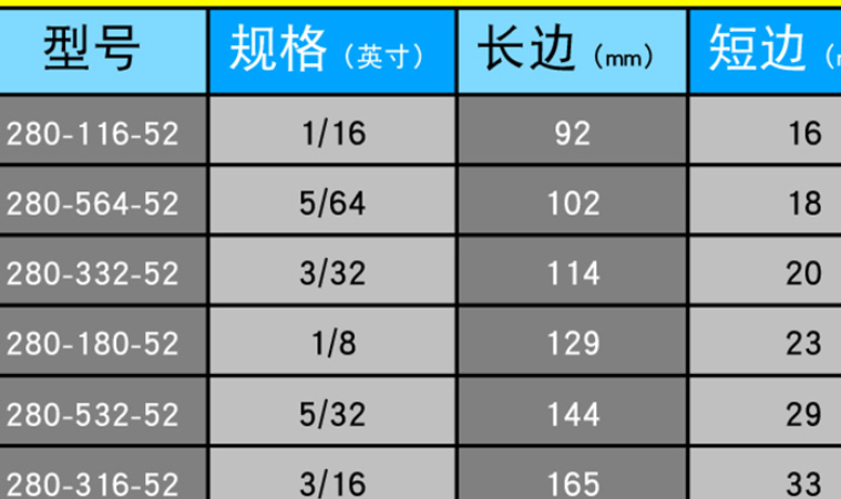 内六角扳手一套规格型号