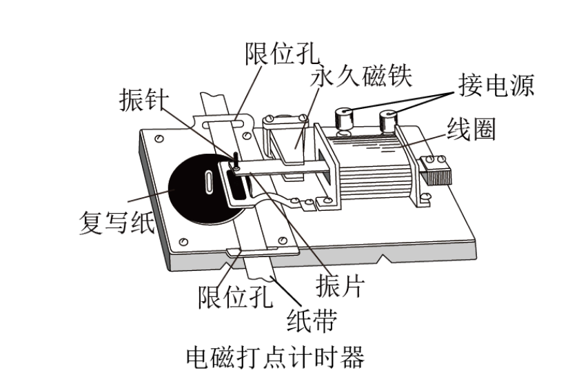 电磁打点计时器6v还是8v
