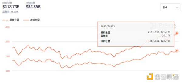 金色DeFi日报 | Poly Network公布攻击事件最新进展