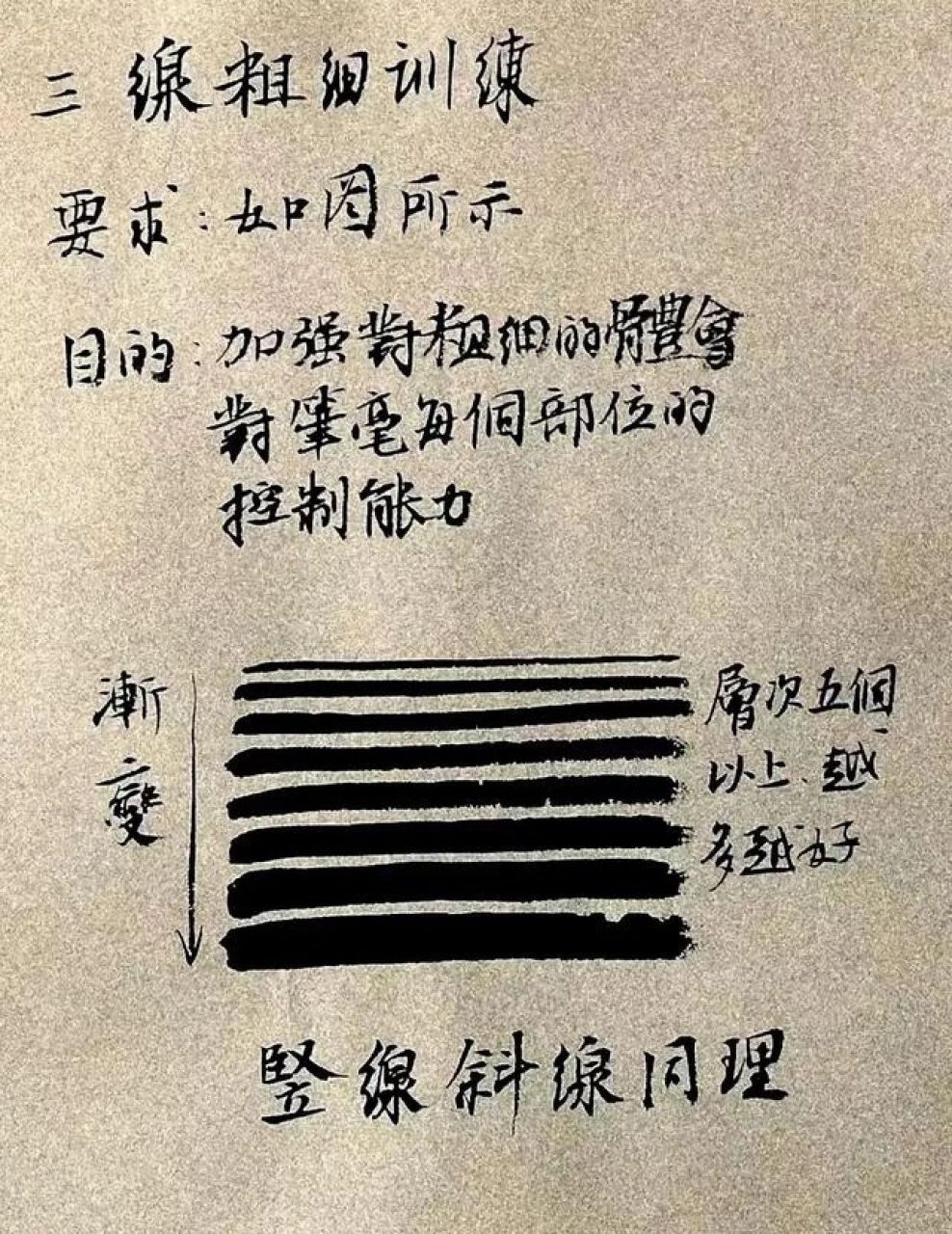 书法入门:线条训练