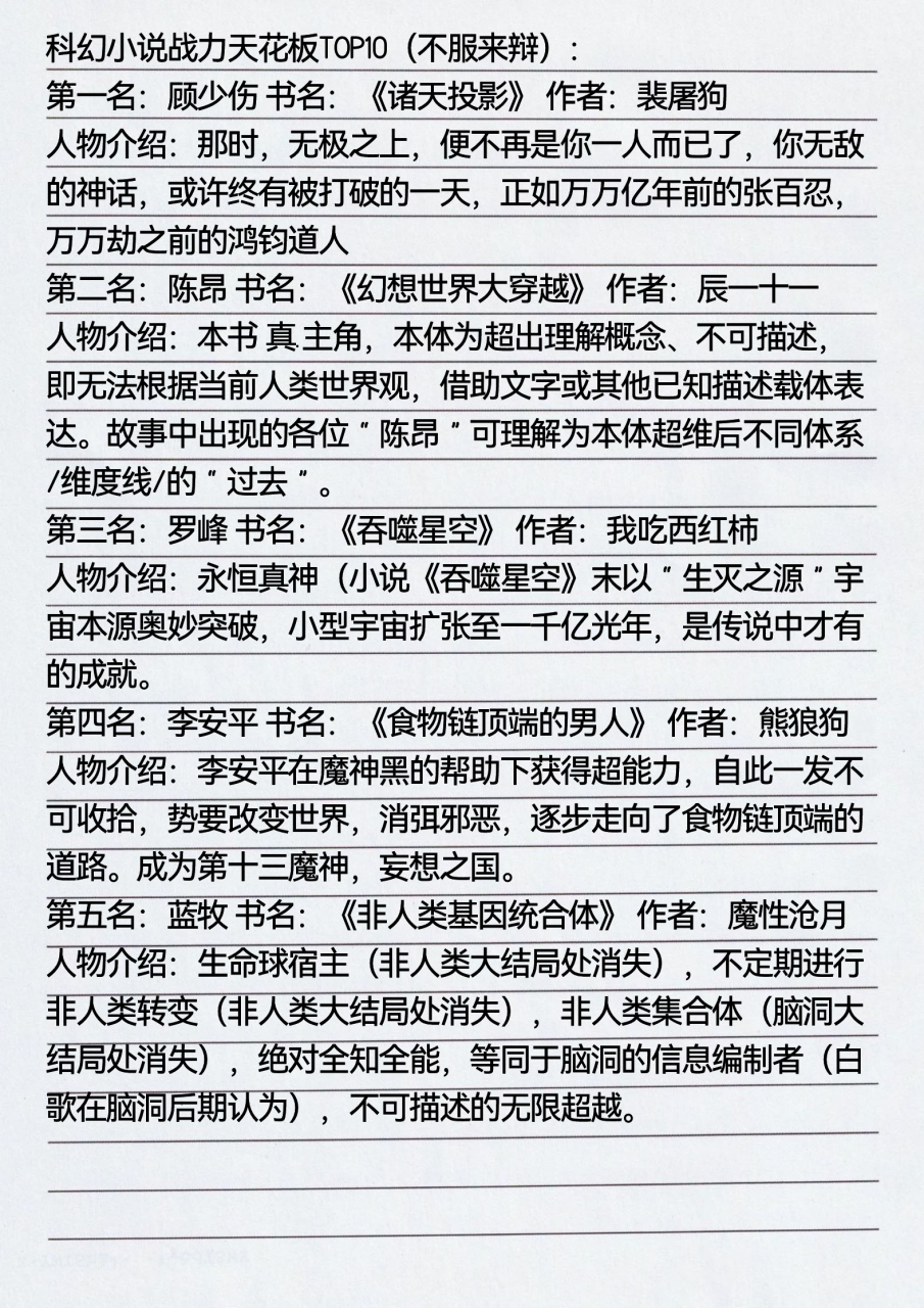 科幻小说战力天花板top10(不服来辩): #网文小说# #小说# #小说推荐