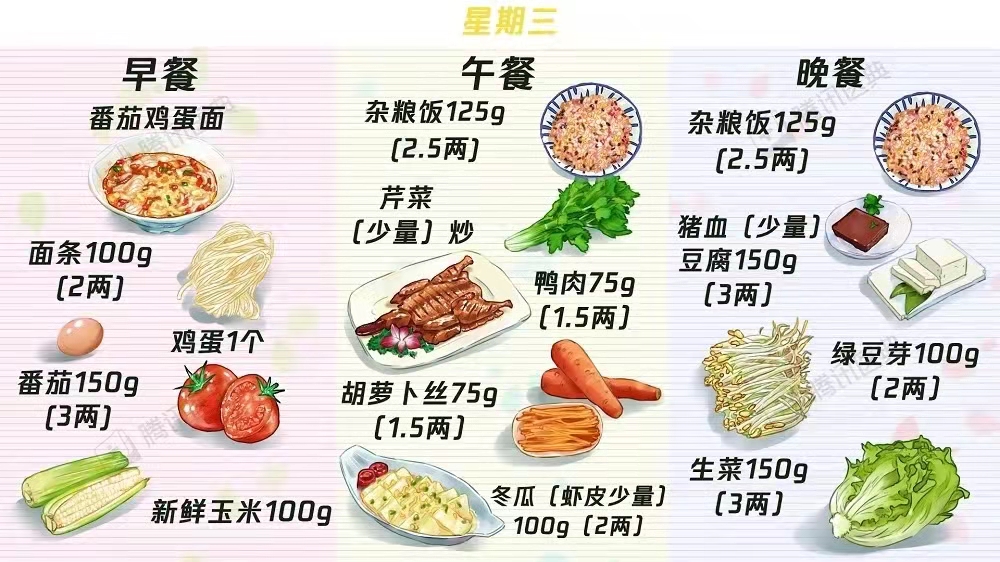 21个糖尿病食谱,总有一个适合你