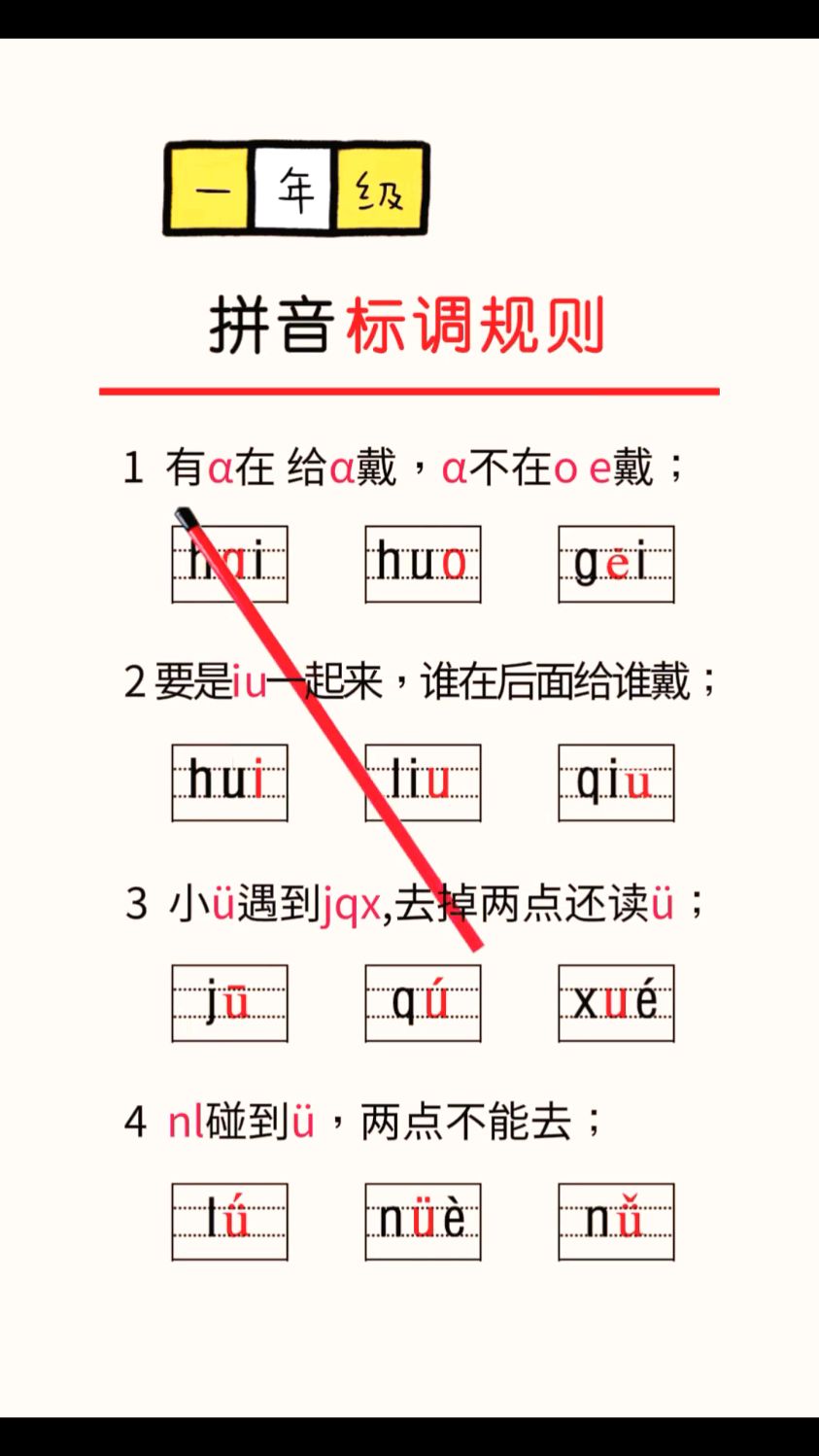 一年级拼音标调规则