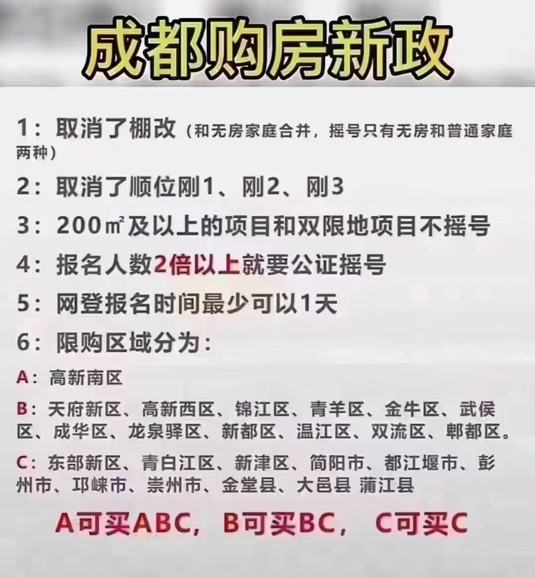 昨晚成都購房新政策官宣了