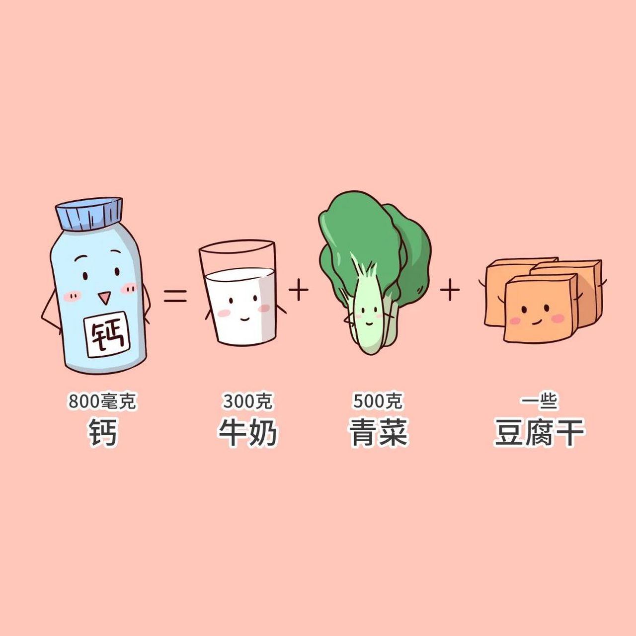 钙是人体必需的营养素之一,它对于骨骼和牙齿的健康非常重要.