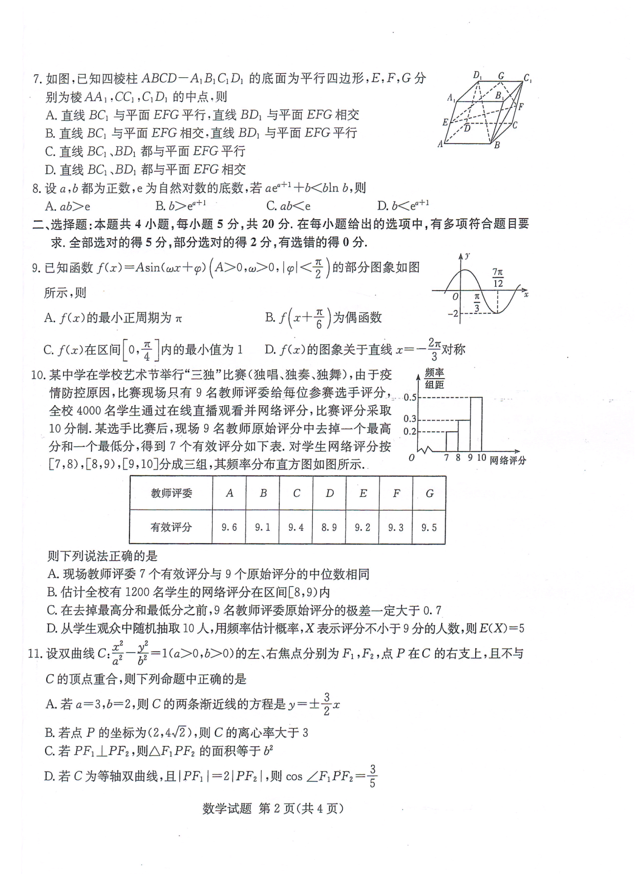 2022届高三八省联考数学试题及其参考答案